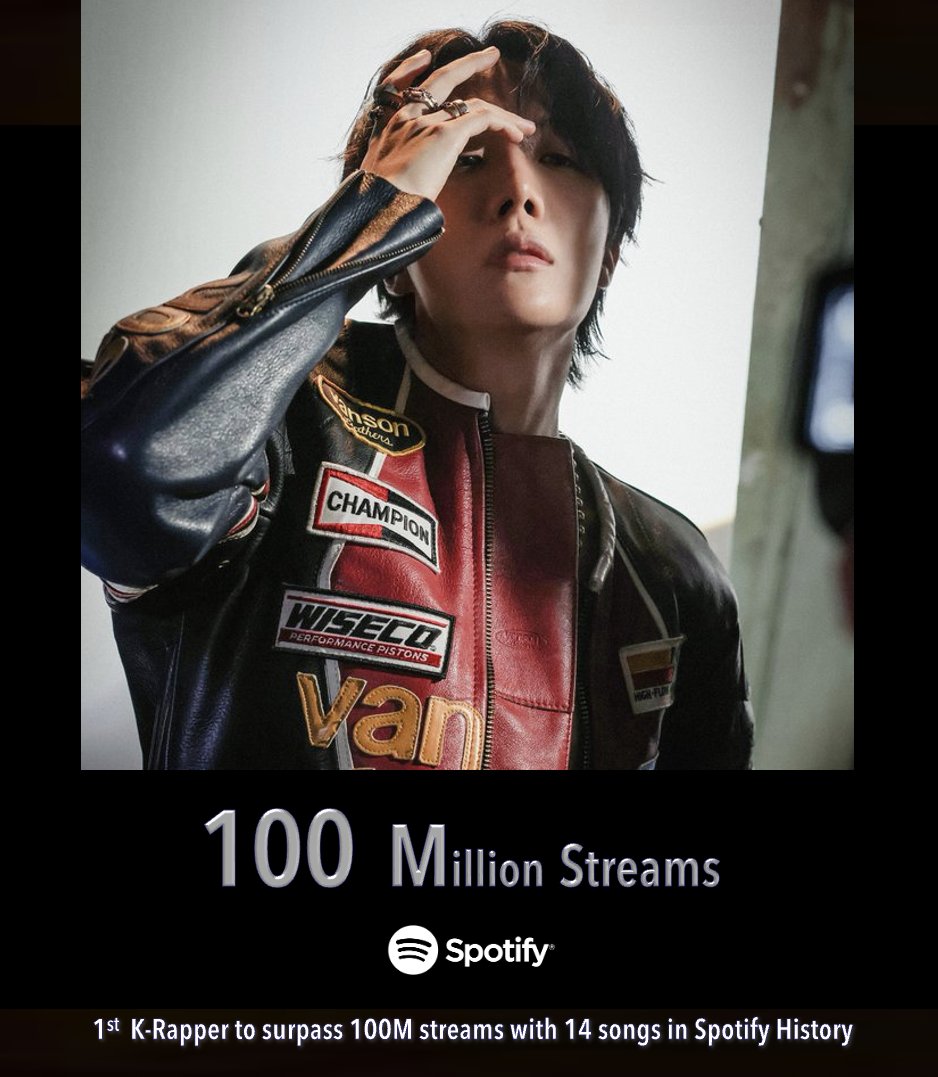 WORLDMUSICAWARD's tweet photo. #KillinItGirl surpasses 100M streams on Spotify! #jhope is now the 1ST and ONLY K-Rapper with 14 songs reaching 100M streams in Spotify History!💪🕺🏻🥇🇰🇷🧢💰👨‍🎤💥💯Ⓜ️🎧✖️1⃣4⃣🎶🔥🐐👑🖤💜 

KILLIN' IT GIRL 100M ON SPOTIFY
#KillinItGirl100M https://t.co/XnDtsUNtvl