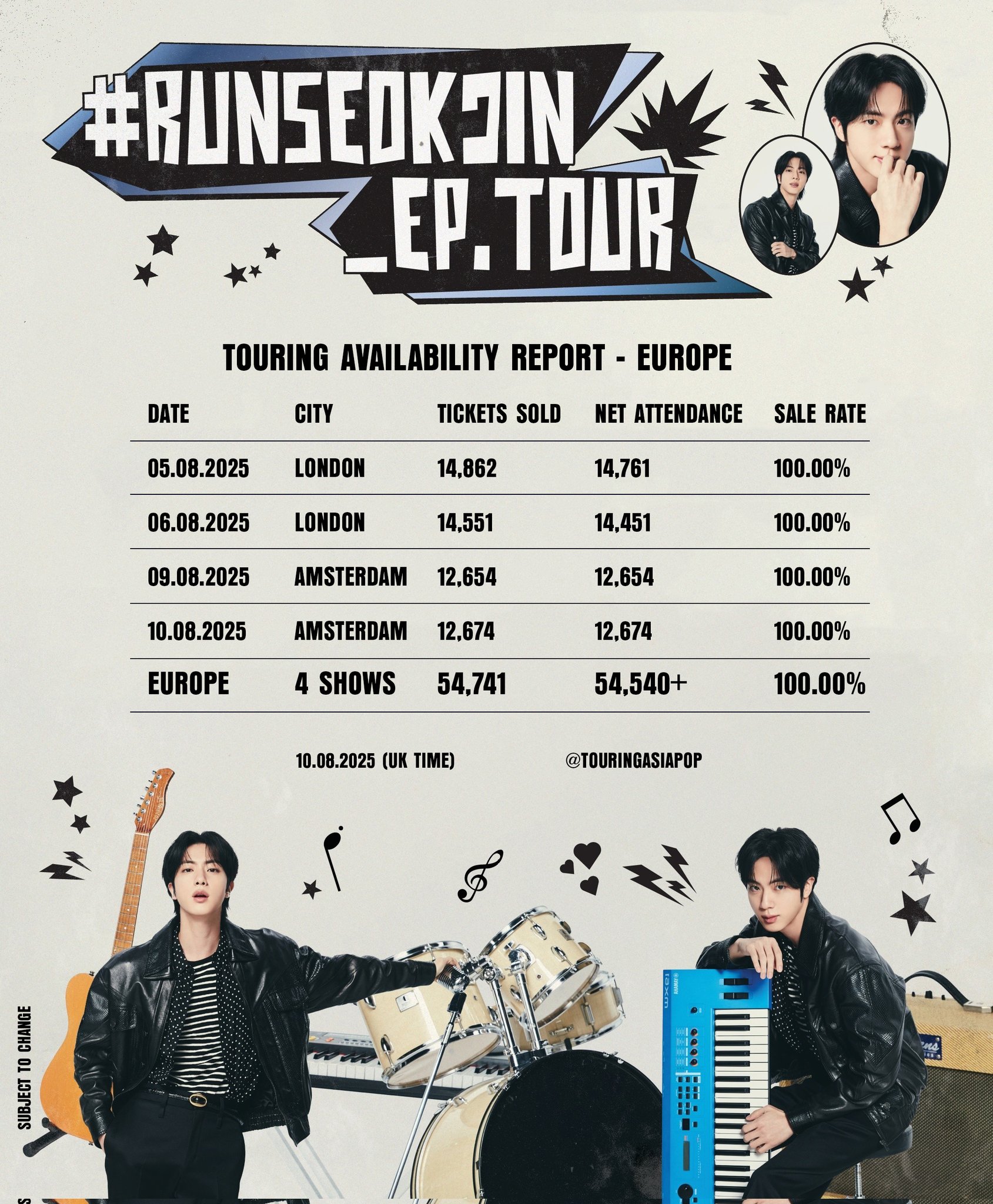 BTS WORLD TOUR Europe＆NY＆FINAL＆ON:E 88d1beb2-bcbd-4229-83a4-