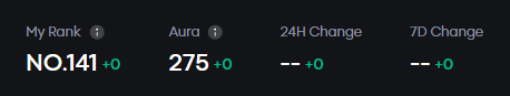 uksuyy's tweet photo. Is it just me, or @Gata_xyz Starboard allergic to my posts?

Submitting daily like a machine, yet somehow scoring zero.

At this point, Starboard clearly thinks I am invisible 🥲. https://t.co/vhePKhUvTb
