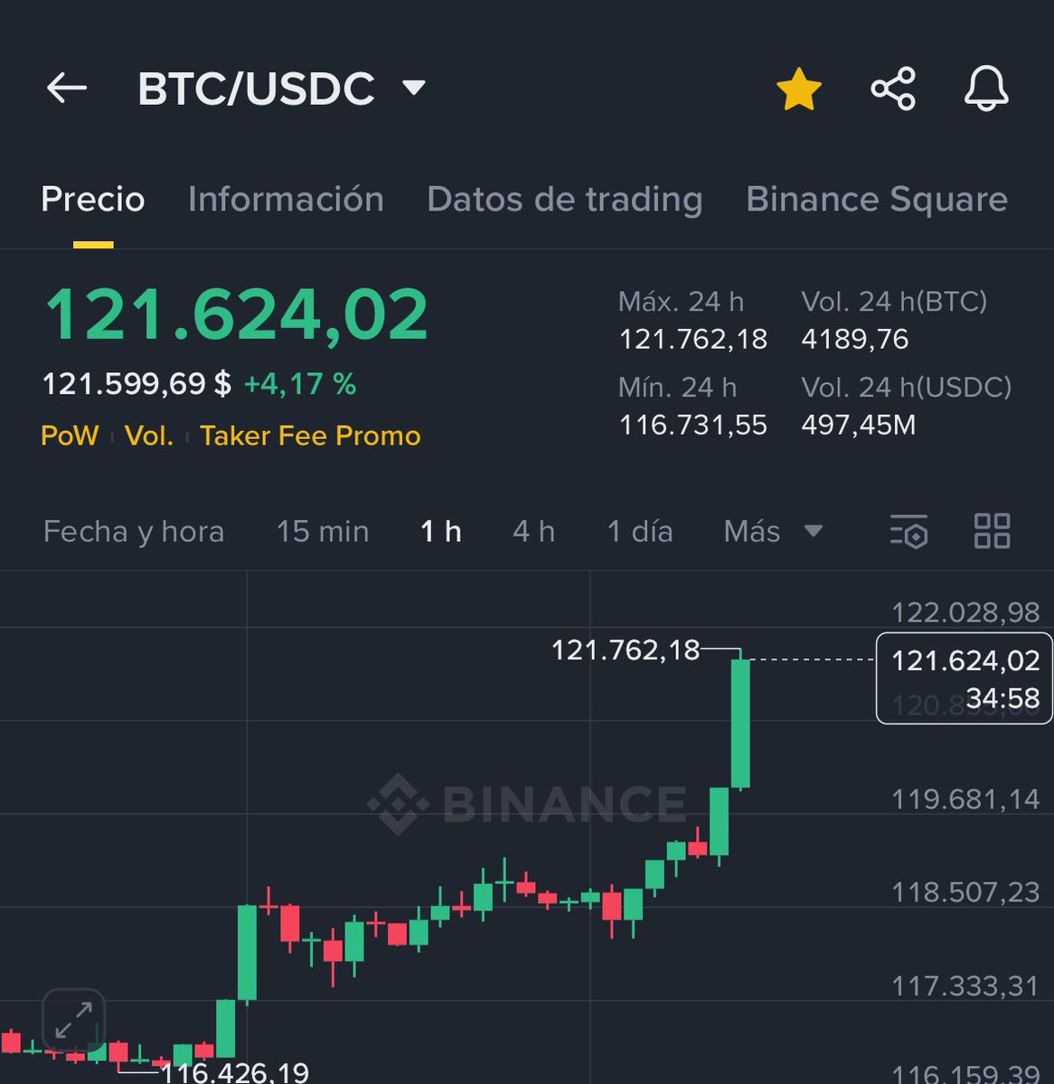 Bitcoin 👀‼️