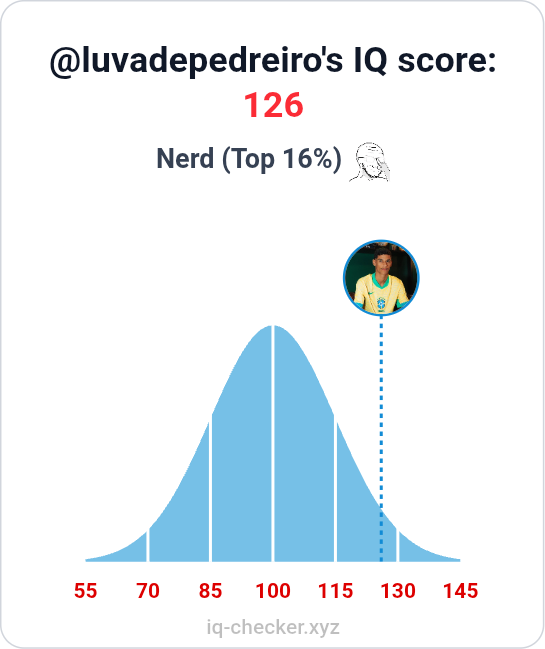 GSO⚡📈📉⚡ (@gilsilva20629) on Twitter photo 