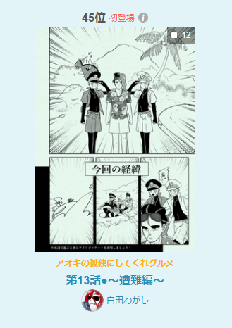ランキングありがとうございます 