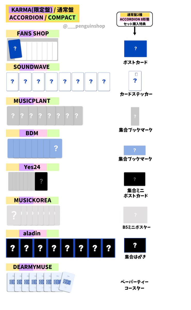 🤍🤍🤍 StrayKids [KARMA] 🤍🤍🤍 □アルバム詳細公開 □トレカまとめ