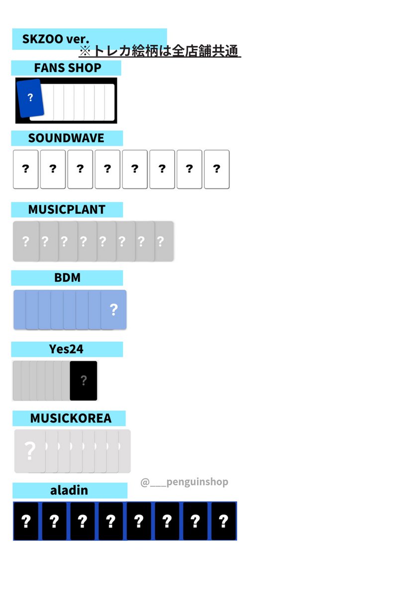 🤍🤍🤍 StrayKids [KARMA] 🤍🤍🤍 □アルバム詳細公開 □トレカまとめ