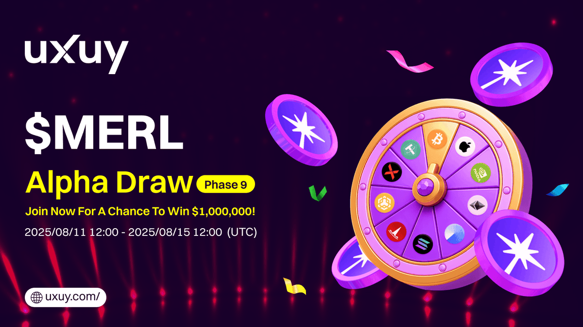 uxuycom's tweet photo. UXUY Alpha Draw's Phase 9 @MerlinLayer2 is Ready!
⏰ August 11, 2025, 12:00 – August 15, 2025, 12:00 (UTC)
🎁 100% Win Rate:
During the event, for every 100U trading volume of $MERL, users can instantly draw to win MERL, USDT, BTC, ETH, UXUY gifts and up to $1,000 popular US stocks.
More details: 👉 https://t.co/Dmd9h3SOVk
#UXUY #AlphaDraw #MERL #Gasless