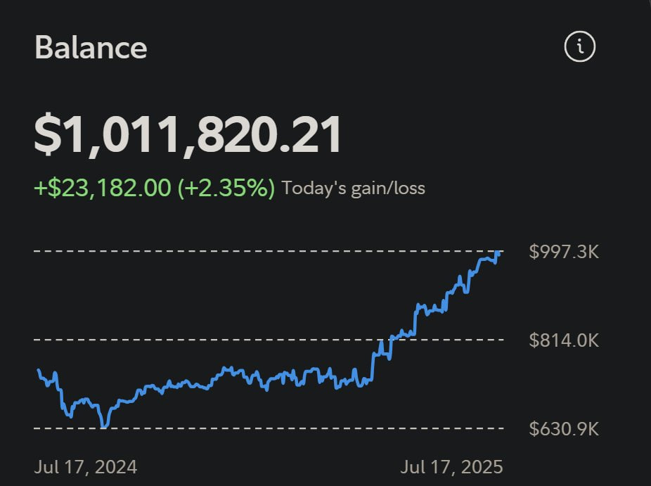 RamKuma61586111's tweet photo. 🪓🚇🦂🍻
 He is a finance professor .@DavisColemanUS I made $100k in 2 weeks by buying the stocks he recommended. Worth everyone's attention
 #StockMarket
#stocks #Finance 
#FederalReserve🌳 #EMBC 
#Finance🏡 #NAKA 
#TariffPolicy🥪 #HYPD 
#RealEstate🍋 #SMX https://t.co/xLGctgVQDj