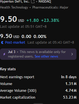 shaikhu697's tweet photo. 👃💰🦍🔔
 He's a finance professor @EmannuelLucas4. I made $120,000 in two weeks buying the stocks he recommended. Well worth watching. 
#stocks #finance #InitialPublicOffering🎃 $VELVET #BearMarket🚁 $DDOG #StockMarket🧴 $ALU  #FundamentalAnalysis😆 $XRP https://t.co/M3ObAgm7cM
