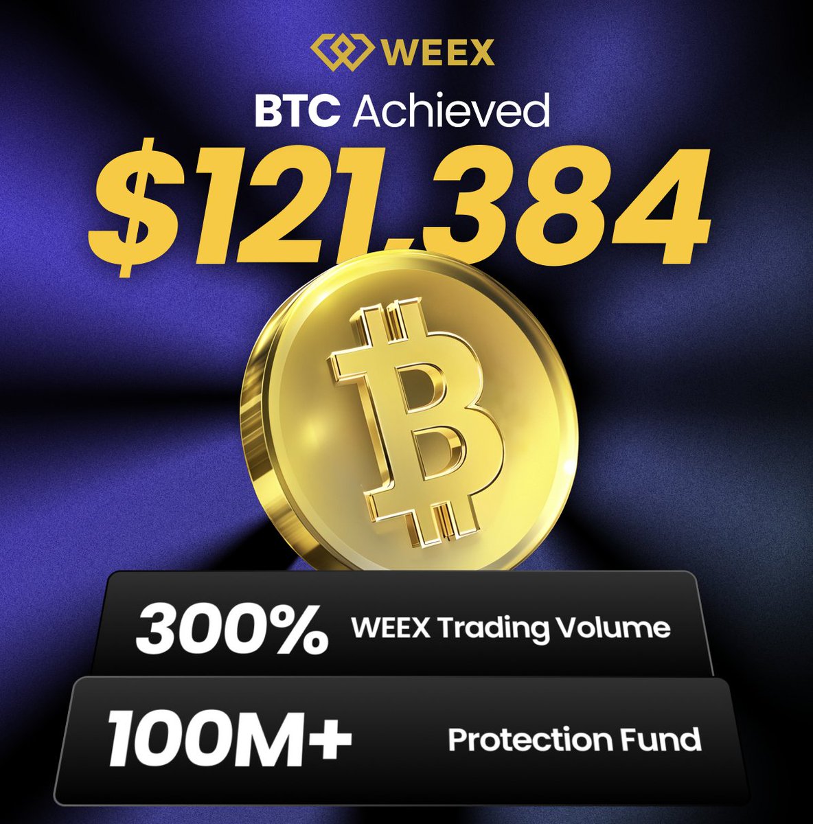WEEX_Official's tweet photo. ☕️ MONDAY CHECK:
You: Sipping coffee 😴
BTC: Surging to $121,384!💥
History in the making – don’t just watch, trade it on #WEEX!
👉Register on WEEX: https://t.co/09uR3ZVUBX
#Bitcoin #Crypto #BullRun #ATH #ToTheMoon #WEEXCrypto
🚀🏆💎🔥 https://t.co/QvBrZDADIz
