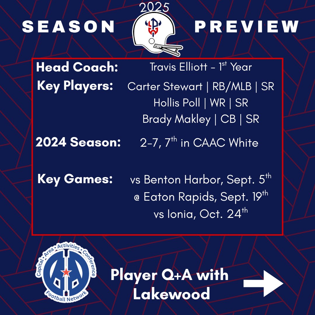 CaacFootball's tweet image. Our second team preview this season brings us to Lakewood, home of the Vikings‼️ Here is a preview for the 2025 Season‼️