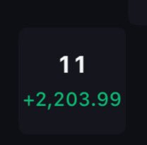 💰$800 TO $3000 IN 12 HOURS 💰

$ADA leveraged trades today had some HUGE profits with help from <a href="/bokoncardano/">BOK</a> 

Had some ups downs, as well as trying some new strategies profited over 2k USD with a starting capital of $800

Here are my three biggest wins as well as my daily PnL