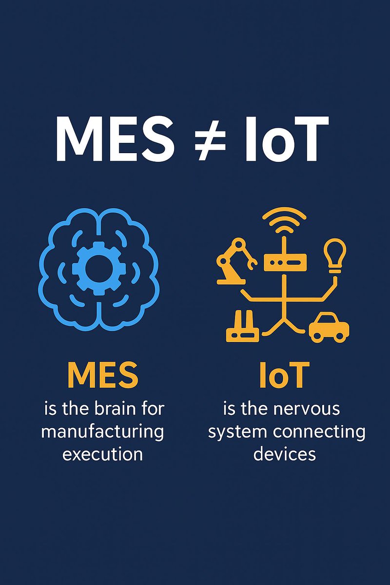 jinal_8574's tweet photo. MES ≠ IoT.
MES is the brain for manufacturing execution. IoT is the nervous system connecting devices. One runs the process, the other senses it.

#manufacturing #manufacturingscience #digitaltransformation https://t.co/fjuh1j5lwG