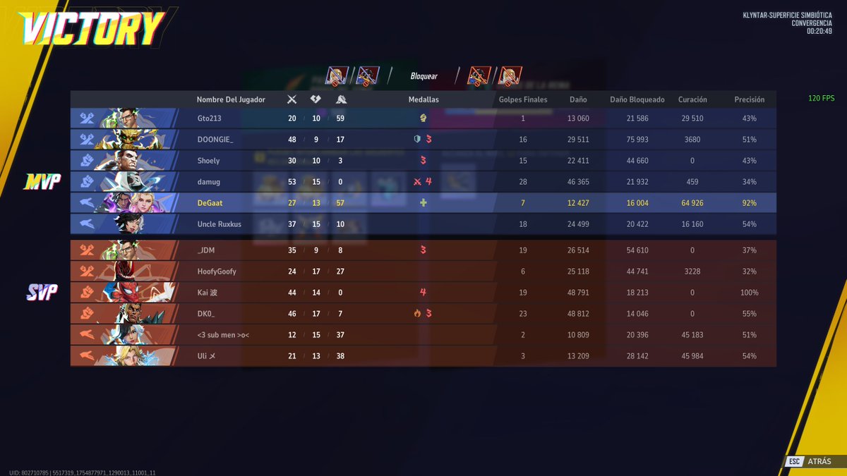 Me siento un poco robado con ese MVP... #MarvelRivals <a href="/MarvelRivals/">Marvel Rivals</a>