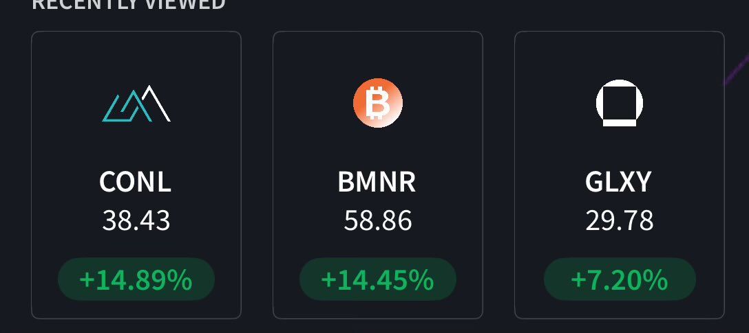 ShardiB2's tweet photo. Crypto stocks typically move more than crypto https://t.co/03U7ruyAnO