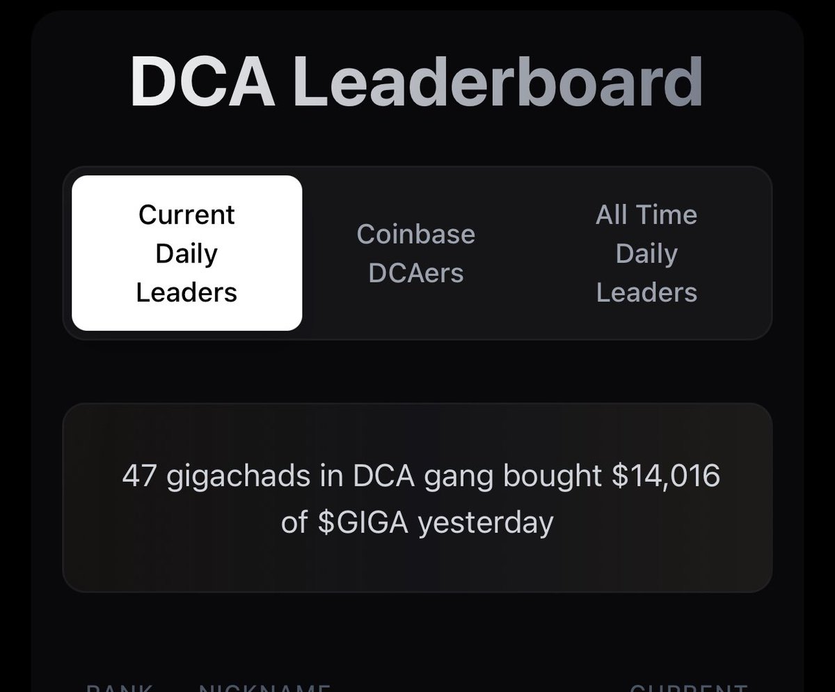 At this rate the $GIGA #DCAGang is absorbing $5,000,000 worth of tokens per year

The violent repricing is inevitable