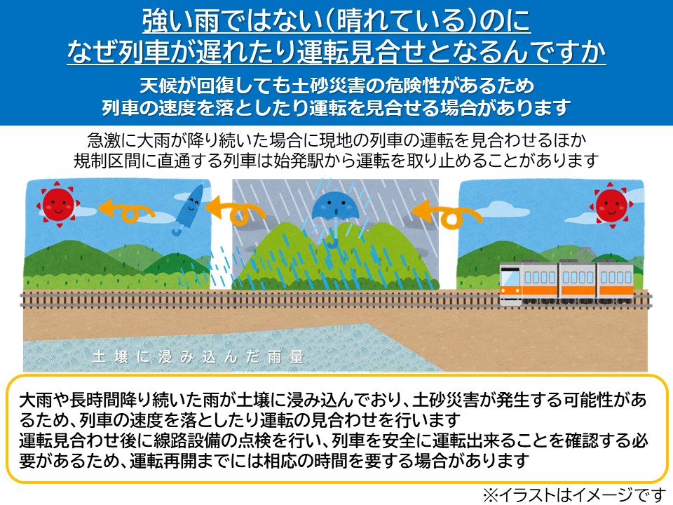 JRC_Gotemba's tweet photo. 【08月11日 11時40分現在】山北駅～御殿場駅間で、本日まで降り続いた雨が規制値に達したため、一部の区間で運転を見合わせており、列車に運休や遅れが発生しております。天候が回復し線路設備等の点検が終了後、運転再開となります。運転再開には、時間を要する見込みです。https://t.co/kkaT3B9vC3 https://t.co/OdyBALCIqp