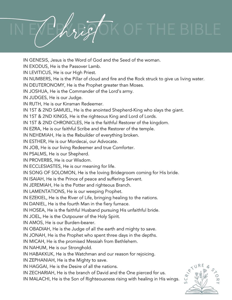 “From every text in Scripture there is a road to the metropolis of the Scriptures, that is Christ. Your business is, when you get to a text, to say, ‘Now, what is the road to Christ?” - C.H. Spurgeon