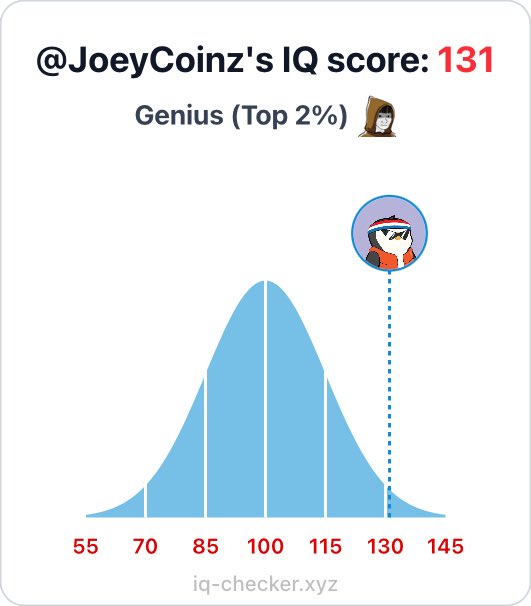 Crypto Joe 🐧 ✳️ tweet media