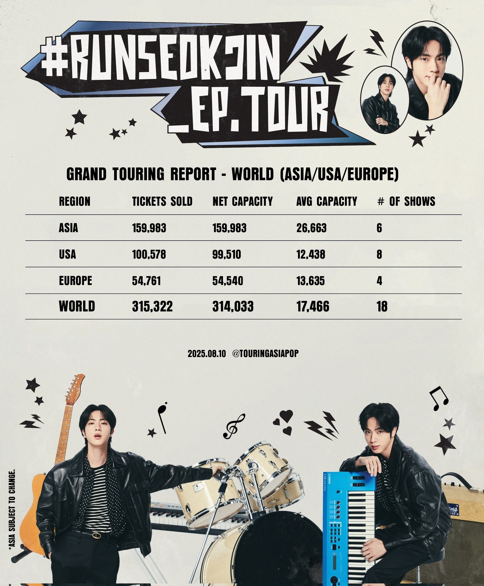 TouringAsiaPop on X: 
