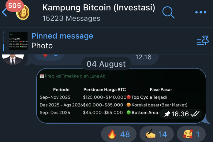 Filip | Asuransi itu Simple tweet media
