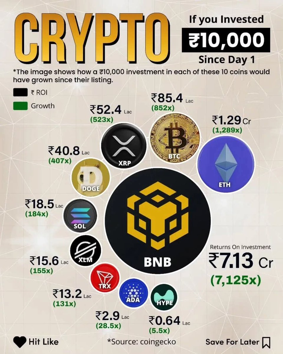 𝐄𝐫.𝐑.𝐕𝐢𝐧𝐨𝐭𝐡𝐤𝐮𝐦𝐚𝐫 (@er_vinothkumar) on Twitter photo 