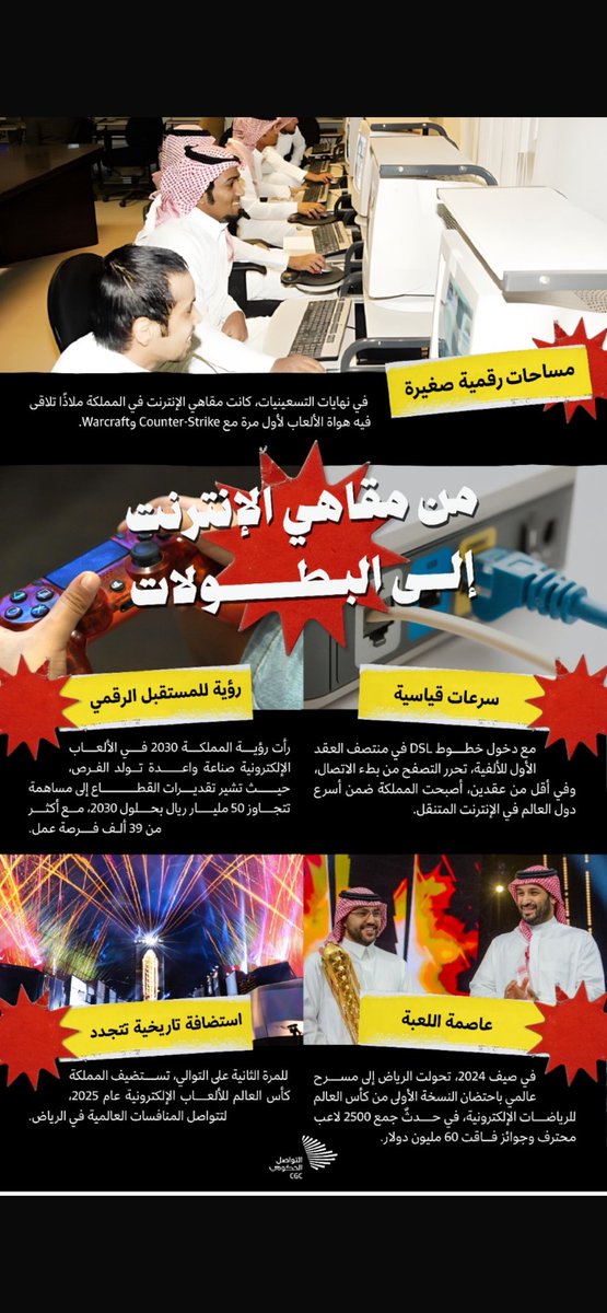khalaf101's tweet photo. التحول الرقمي في المملكة جعلها تنظم كأس العالم للألعاب الالكترونية 💪🚀 https://t.co/UMu9sAzArk
