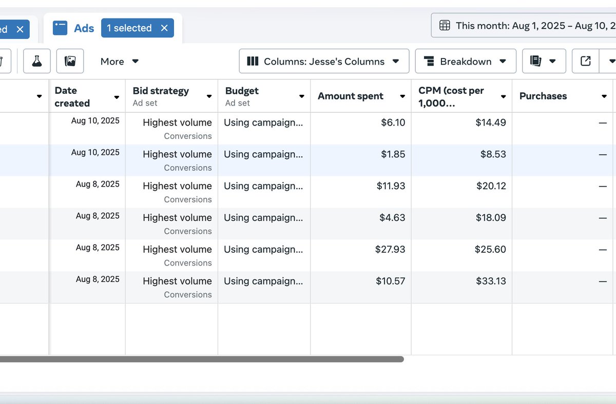 Day 66 of building a six-figure app portfolio in public:

Stats:
- Paid users: 4
- ARR: $255

Today:
- Got 2 web app users to the stripe checkout but they didnt purchase, sent them an email with a coupon. We'll see if that works.
- Added 2 videos to the ad set. AI UGC + product