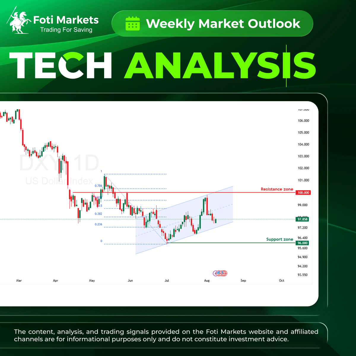 Fotimarkets's tweet photo. ๐ฏTRADING PLAN FOR THE WEEK Aug 11 - 15, 2025
Read more: https://t.co/4P0BHSqqBT
#FotiMarkets #technicalanalysis #TradingforSaving https://t.co/8HYaboOAWA