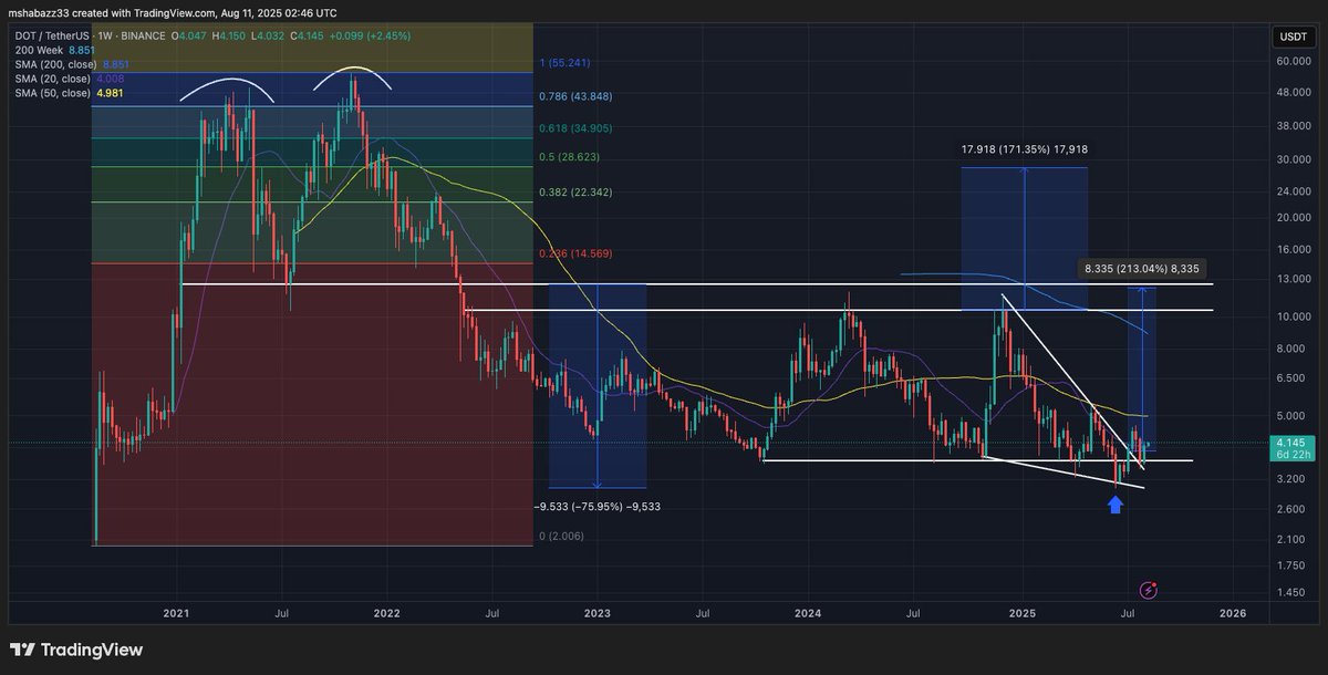 TheGoldenHalalCryptoClub tweet media