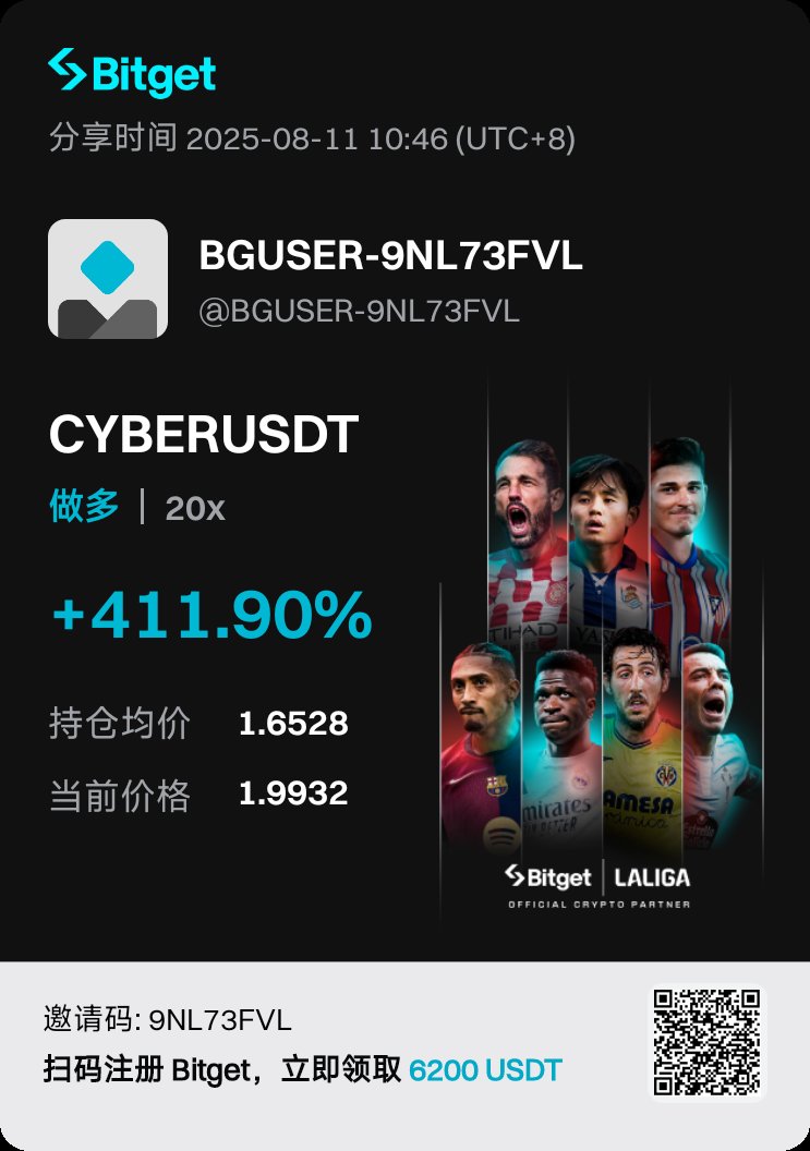 Mac56290103's tweet photo. 居然默默的张了那么多下载并注册 Bitget，立即领取 6200 USDT 新人大礼包！ https://t.co/09D9M2RUaq