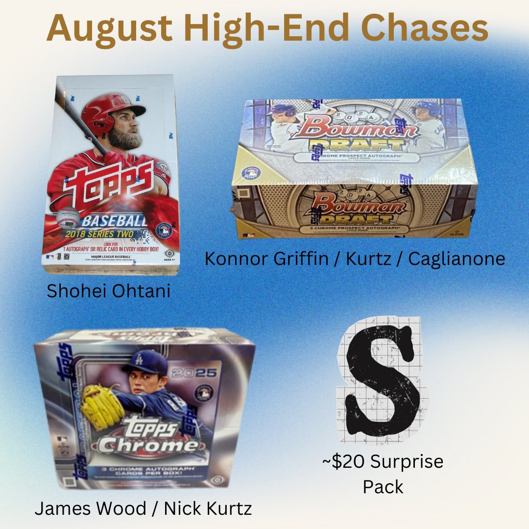 rc_box's tweet image. 🔥