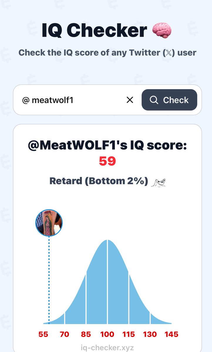 MeatWOLF1's tweet photo. For the #WIN https://t.co/ASgejAt4dZ