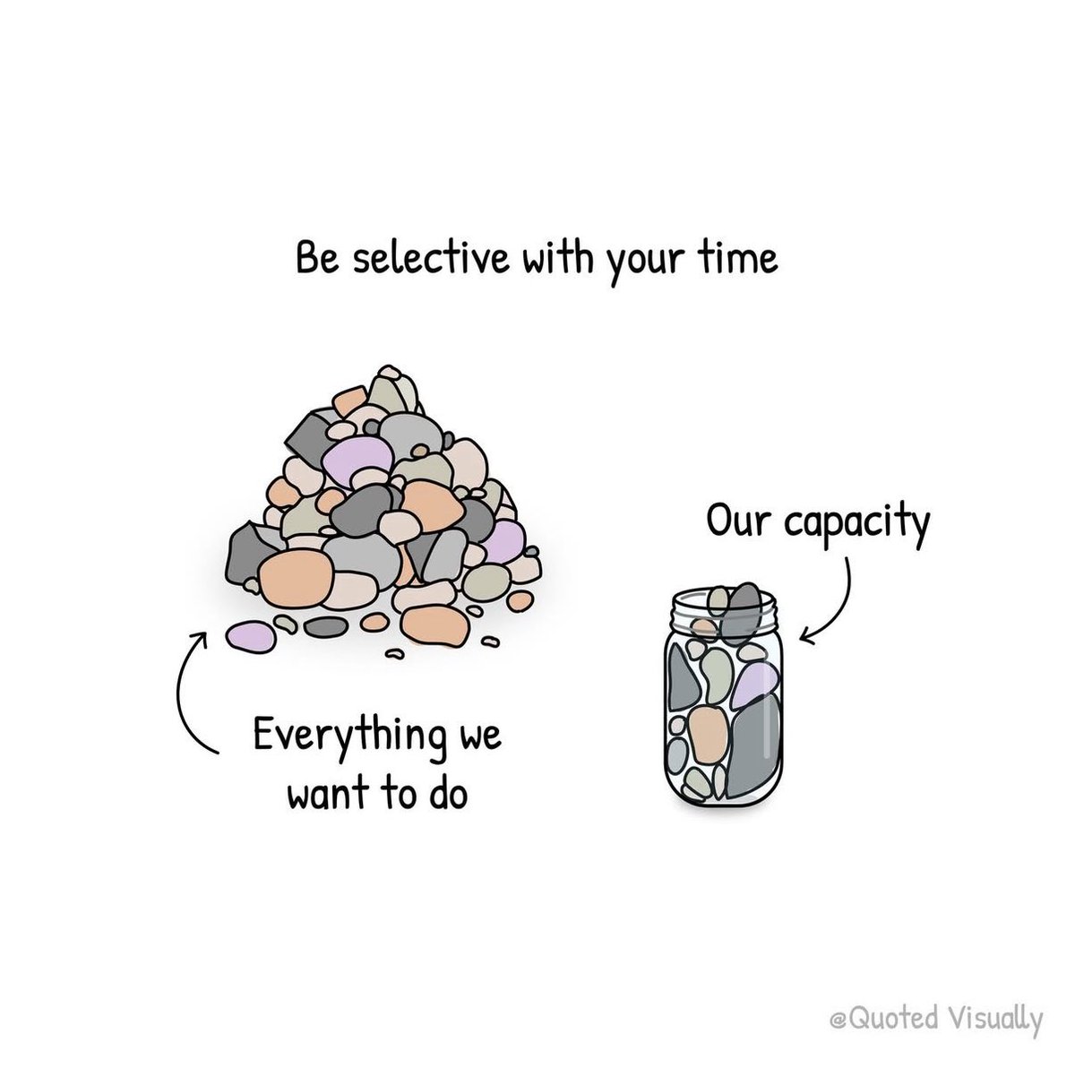 readswithravi's tweet photo. Be selective with your time: https://t.co/cZKbFIs5Gd