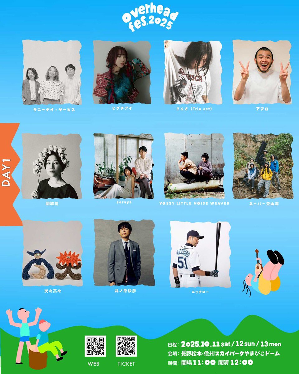 まるむしクラブ (@YNGV064) / Posts / X