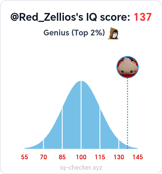 Red_Zellios tweet media