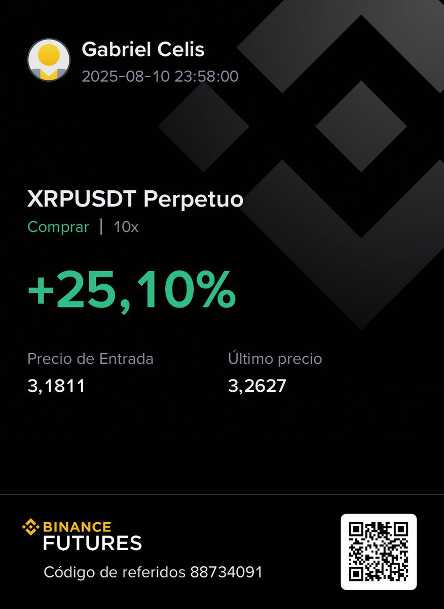 gabbcelis's tweet photo. @TradingLatino Como no pude entrar en la MEJOR de BTC. Tuve que hacerlo en XRP https://t.co/e3gVXjSV87