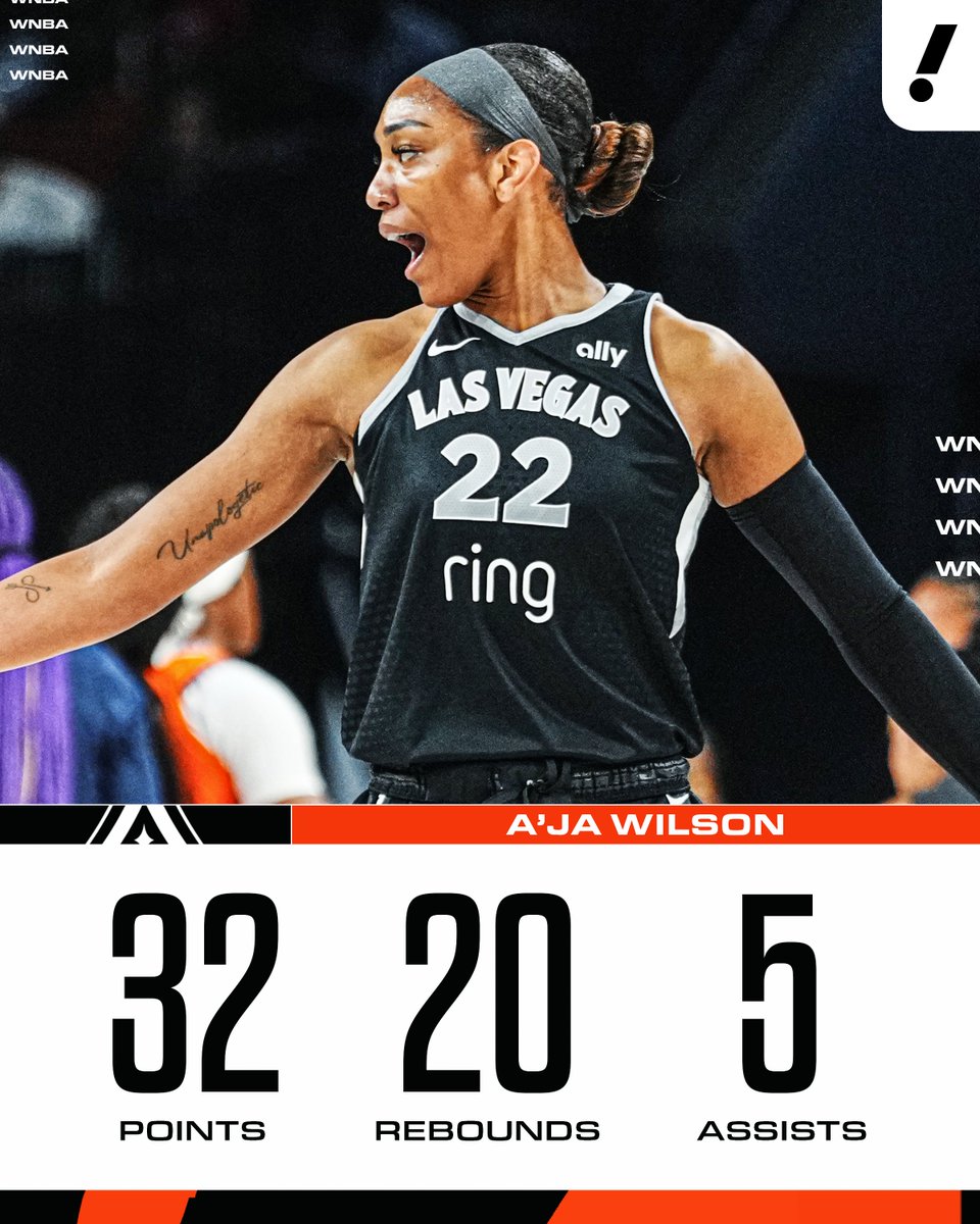 A'JA WILSON IS THE FIRST PLAYER IN WNBA HISTORY TO DROP 30/20 IN A GAME 🔥