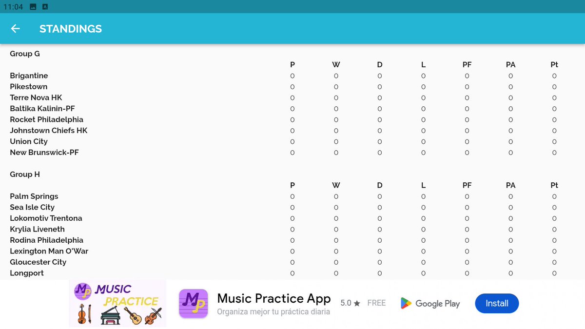 Introducing your MIIHF World League D participants! All Clubs from Pennsilvaniya and Schuylkill due to lack of interest from micro community! Will Change next season!  Top 4 of each group to the playoffs. Semi Finalists Promoted!
