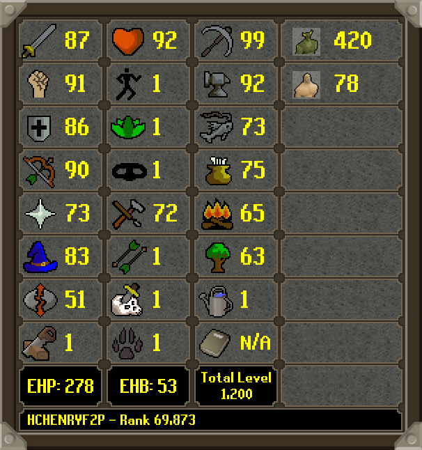 HCIM Deaths tweet media