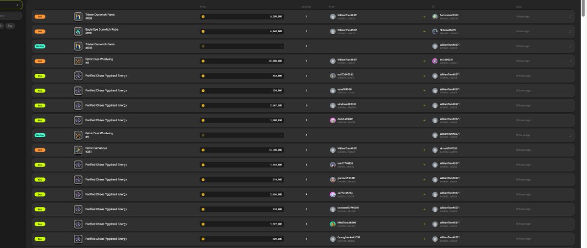UniverseGuild's tweet photo. I don't know if the MSU team is aware that in the game, real players are unable to exchange weapons. Only the robot-cheating players have been using illegal machines to cheat in order to exchange weapons first and make profits from it.
This is the account address I discovered. 

Cheater ID：WilliamTom#8371
Cheater Address：
0x15662aCb74Ce188CE84DD53D3dEf2674a87e5923

You can ask the technical staff of the team to check his mint records, and you will find that he has been cheating all along. For a long time, we haven't been able to obtain the 150FFN weapons we need. If this situation continues, it will only make the real players feel cold. So, can the team make changes to the way weapons are exchanged? Instead of the current way where cheaters can always get to exchange first.
@wangzaidage  @nexpacetime @MSU_Boss @TowelHolderA  @0xEmberZz @MapleHell 

@MaplestoryU  #nxpc