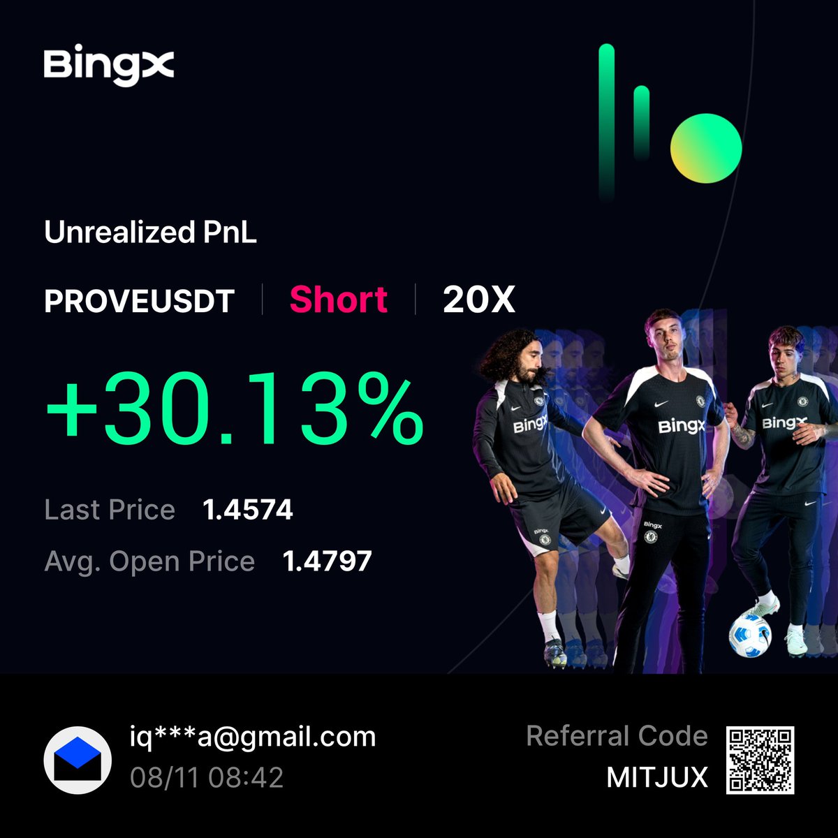 theCryptera's tweet image. 1:2 RR+ already!

People have 10% SL and Chase 2% Profits :p

My SL is 0.4% and we Captured 1% move in 2 mins!

Power of Institutional Trading.

#Resolve #Crypto #Cryptotrading #Trader