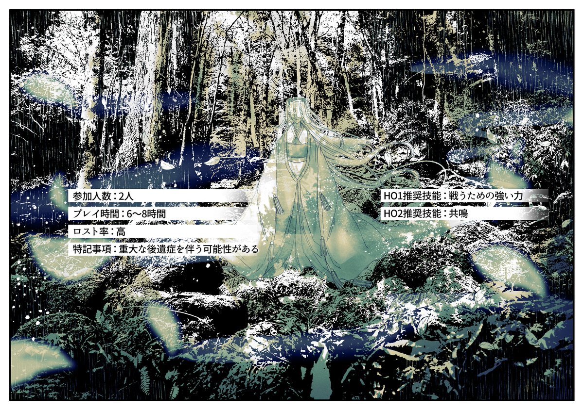 みやもん 誕生祭 絵画 二枚セット ̗̀ 𝙃‌𝘼‌𝙋‌𝙋‌𝙔‌𝘽‌𝙄‌𝙍‌𝙏‌𝙃‌𝘿‌𝘼‌𝙔 ̖́- 🦊侑・治
