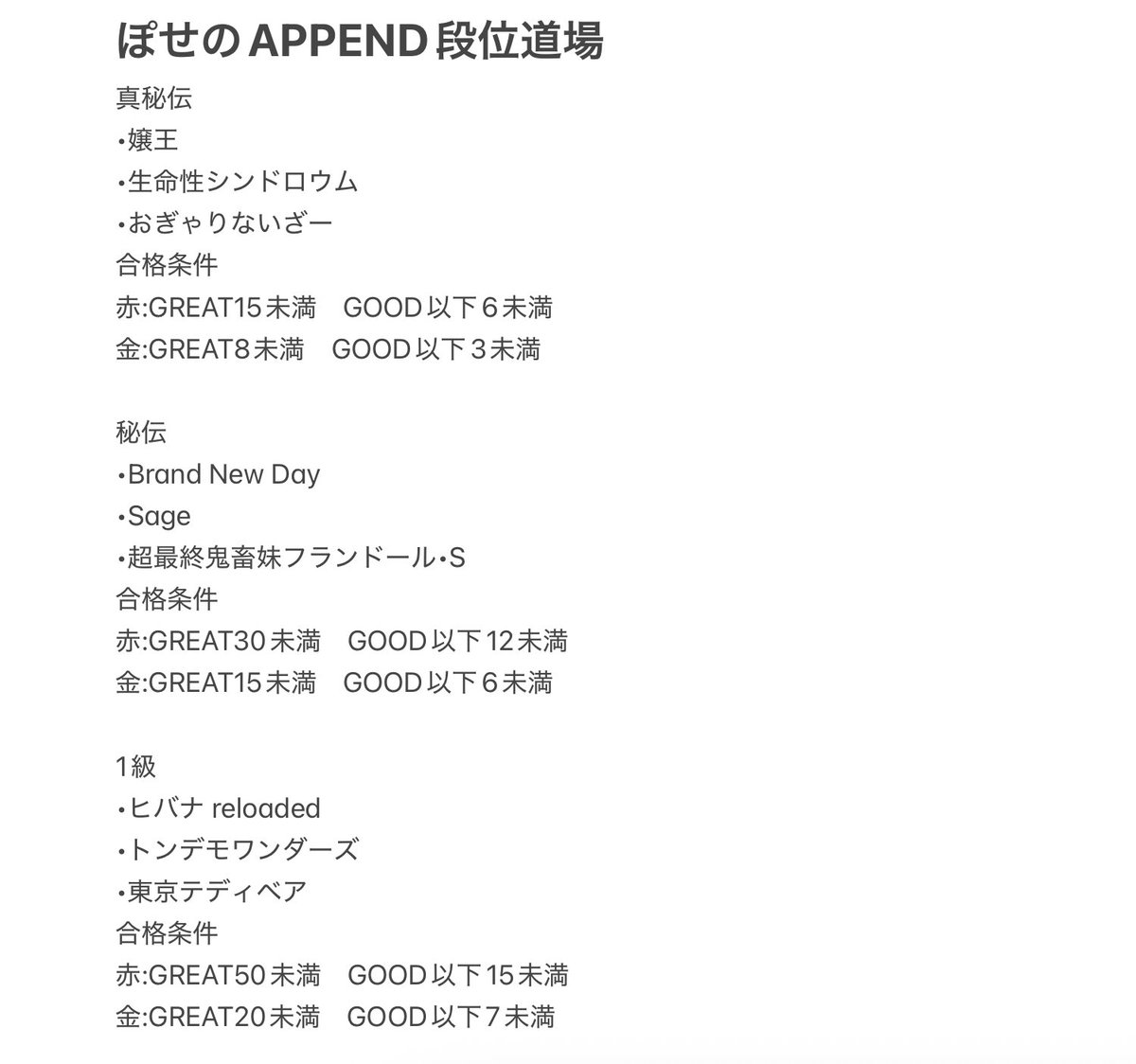 段位道場作ってみました
APPEND得意な人も苦手な人も挑戦お待ちしています
※要項必読です
#プロセカ 
＃ぽせのAPPEND段位道場