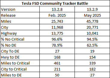 funwithnumberz tweet media