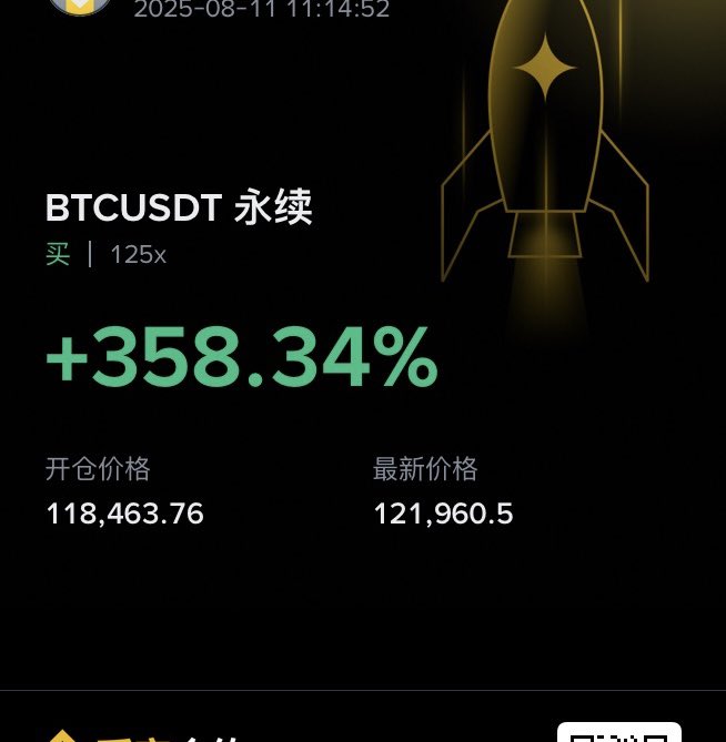 web3_eto's tweet photo. 这波 $BTC 马上ATH了，可能继续往上到200K
但是，对于日内交易来说，这并不是HODL的理由

这中间来回抽插，持仓并不轻松，坚持波段复利
每天开个3到5单，对于保持赚钱感觉
建立交易纪律
培养信心
完善交易逻辑
很重要（仅对自己）

我也想走流量博主路线
尝试过
失败了
搞流量➡️搞钱的路线
我起步就玩不了

所以我只能选择回归交易
而且只做币圈三傻 #BTC #ETH #SOL

终于把历史盈亏抹平了
下一步：+10000U
LFG 🚀
