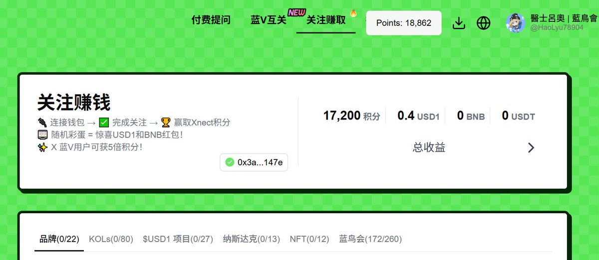 yishilvao's tweet photo. 🚀 Just earned FREE $USD1 with #Xnect's FollowToEarn! @X_nect turned my X follows into real #crypto rewards!🤑 💰

Join with me:
https://t.co/GyMuZkK6GW

https://t.co/1R8xXDj6Ka https://t.co/pgIfKgc7kb