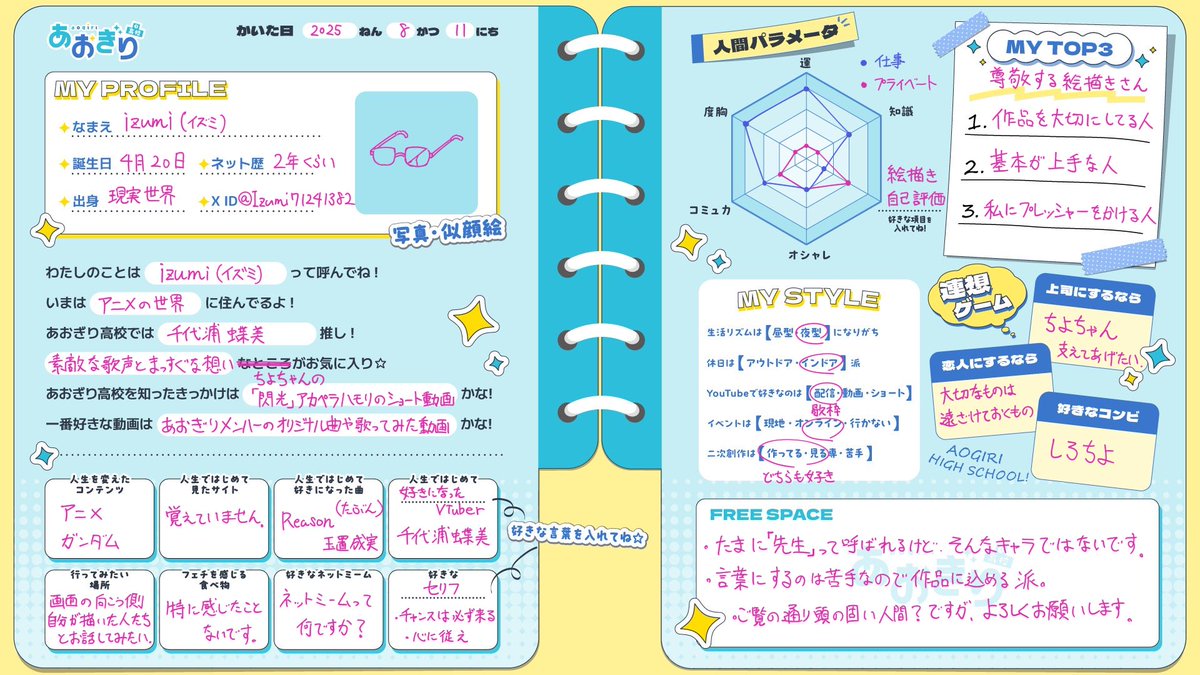 izumi (@Izumi71241382) / Posts / X