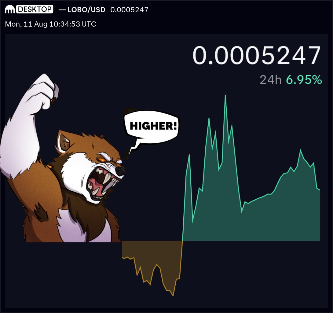GM <a href="/lobothewolfpup/">LOBO•THE•WOLF•PUP</a> 

🐺 $LOBO +7%