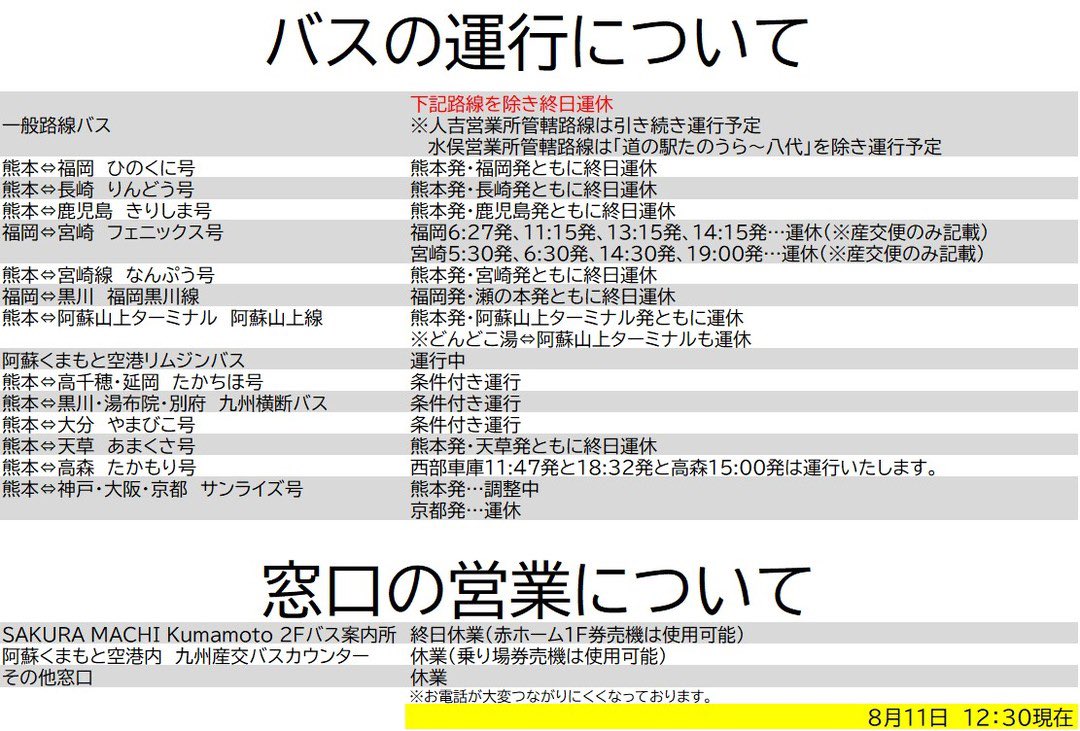 産交バス 4点セット 荒尾営業所運用表 運転経路完全版 産
