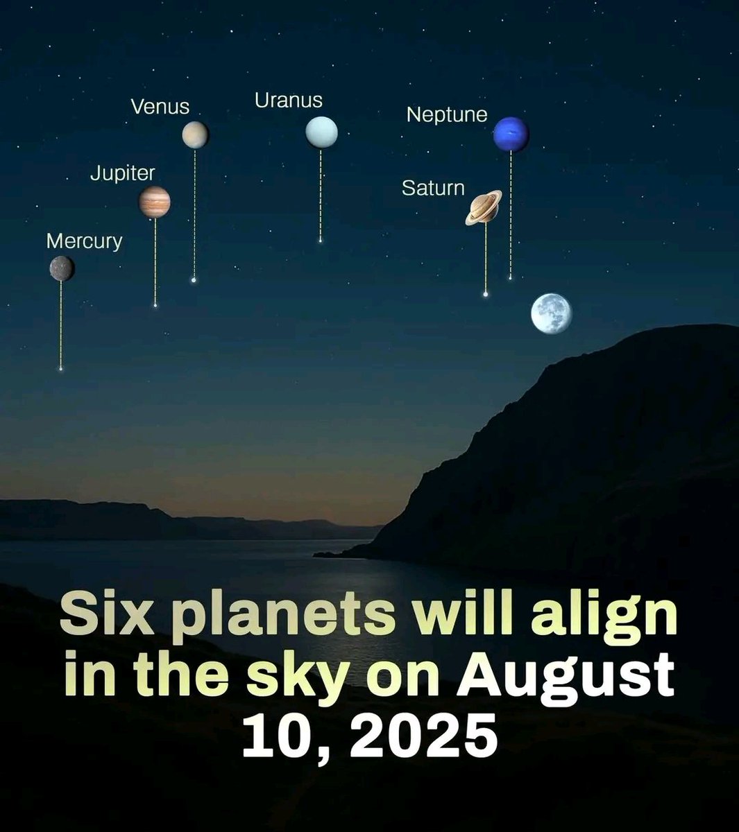 Beyond Our Sight 🔭 tweet media