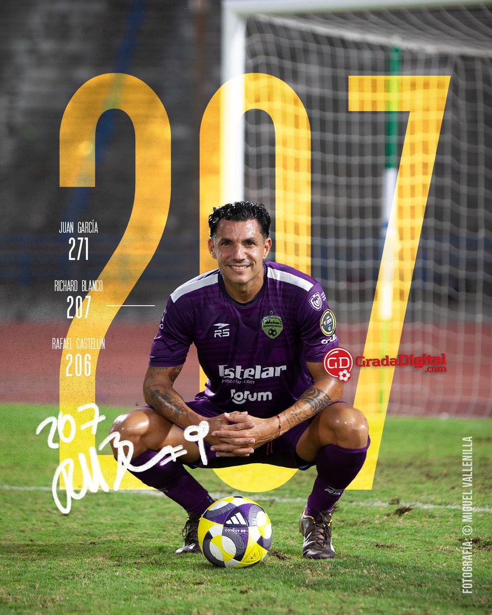 ¡El Avioncito vuela a la HISTORIA! ✈️⚽

Richard Blanco, a sus 43 años, clava su gol 207 y se alza como el segundo máximo goleador de la Liga FUTVE, superando a Rafael Castellín.